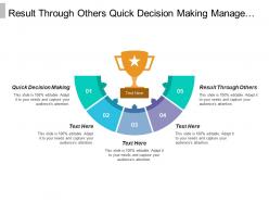 Result through others quick decision making manage unexpectedness