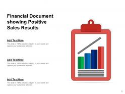 Results Candidates Election Presidential Performance Appraisal Financial Analysis Business
