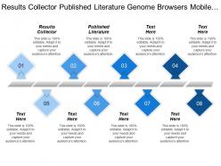 Results collector published literature genome browsers mobile domain