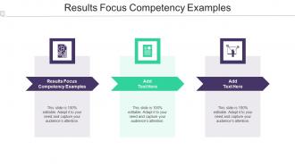 Results Focus Competency Examples Ppt Powerpoint Presentation File Slide Download Cpb