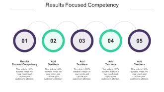 Results Focused Competency In Powerpoint And Google Slides Cpb