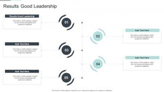 Results Good Leadership In Powerpoint And Google Slides Cpb