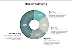 Results marketing ppt powerpoint presentation outline graphics download cpb