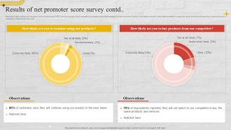 Results Of Net Promoter Score Survey Churn Management Techniques Ppt Icon Example Introduction Professional Interactive
