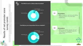 Results Of Net Promoter Score Survey Ways To Improve Customer Acquisition Cost Multipurpose Professional