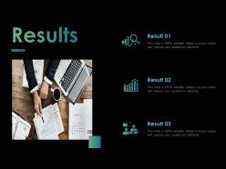 Results Ppt Powerpoint Presentation File Show