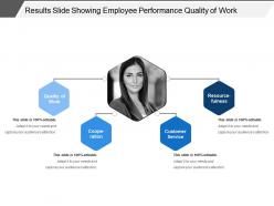 Results slide showing employee performance quality of work