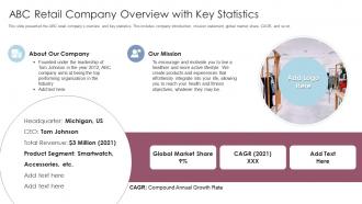 Retail abc retail company overview with key statistics ppt powerpoint presentation icons