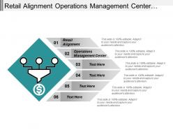 retail_alignment_operations_management_center_channel_inventory_management_cpb_Slide01