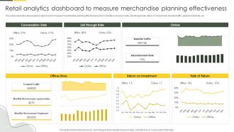 Retail Analytics Dashboard To Measure Merchandise Approaches To Merchandise Planning