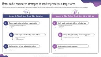 Retail And E Commerce Strategies To Market Product Adaptation Strategy For Localizing Strategy SS