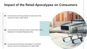 Retail Apocalypse Statistics Powerpoint Presentation And Google Slides ICP Good Appealing