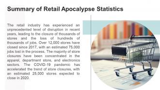 Retail Apocalypse Statistics Powerpoint Presentation And Google Slides ICP Impactful Appealing