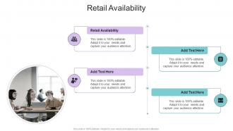 Retail Availability In Powerpoint And Google Slides Cpb