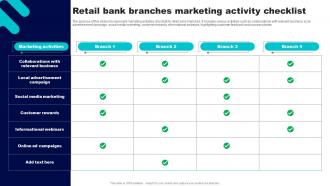Retail Bank Branches Marketing Activity Checklist