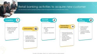 Retail Banking Activities To Acquire New Customer