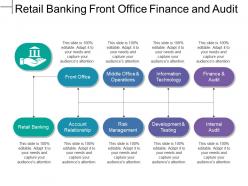 Retail banking front office finance and audit