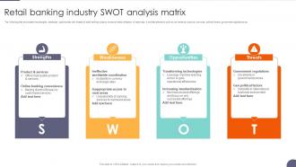 Retail Banking Industry SWOT Analysis Matrix