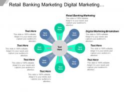 Retail banking marketing digital marketing breakdown client acquisition cpb