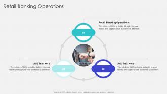 Retail Banking Operations In Powerpoint And Google Slides Cpb