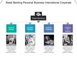 Retail banking personal business international corporate