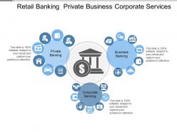 Retail banking private business corporate services
