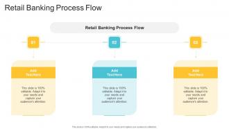 Retail Banking Process Flow In Powerpoint And Google Slides Cpb