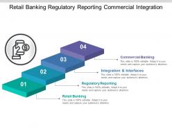 Retail Banking Regulatory Reporting Commercial Integration