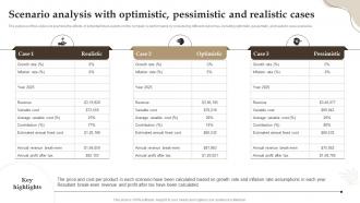 Retail Boutique Business Plan Scenario Analysis With Optimistic Pessimistic And Realistic Cases BP SS