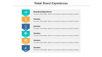 Retail brand experiences ppt powerpoint presentation slides rules cpb