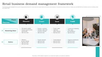 Retail Business Demand Management Framework