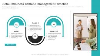 Retail Business Demand Management Timeline