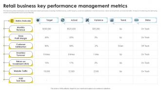Retail Business Key Performance Management Metrics