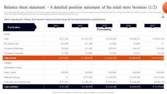 Retail Business Plan Balance Sheet Statement A Detailed Position Statement Of The Retail Store BP SS