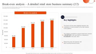 Retail Business Plan Break Even Analysis A Detailed Retail Store Summary With Payback Analysis BP SS Graphical Best