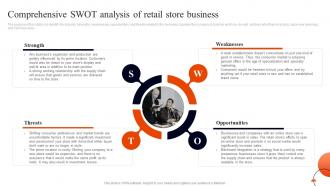 Retail Business Plan Comprehensive Swot Analysis Of Retail Store Business BP SS