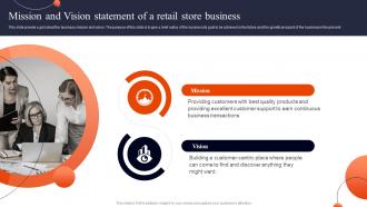 Retail Business Plan Mission And Vision Statement Of A Retail Store Business BP SS