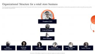 Retail Business Plan Organizational Structure For A Retail Store Business BP SS
