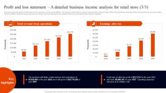 Retail Business Plan Profit And Loss Statement A Detailed Business Income Analysis For Retail Store BP SS Pre-designed Best