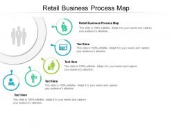 Retail business process map ppt powerpoint presentation portfolio graphic images cpb