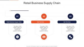 Retail Business Supply Chain In Powerpoint And Google Slides Cpb