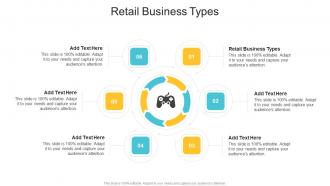Retail Business Types In Powerpoint And Google Slides Cpb