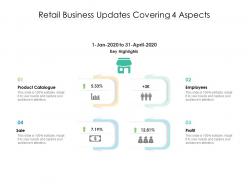 Retail business updates covering 4 aspects