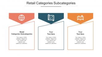 Retail Categories Subcategories Ppt Powerpoint Presentation Portfolio Slide Cpb