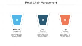 Retail Chain Management Ppt Powerpoint Presentation Outline Demonstration Cpb
