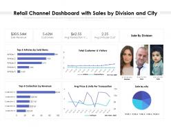 Retail channel dashboard with sales by division and city