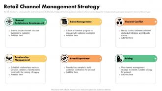 Retail Channel Management Strategy