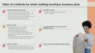 Retail Clothing Boutique Business Plan Powerpoint Presentation Slides Captivating Slides