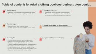 Retail Clothing Boutique Business Plan Powerpoint Presentation Slides Aesthatic Slides