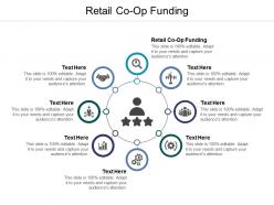 Retail co op funding ppt powerpoint presentation summary examples cpb